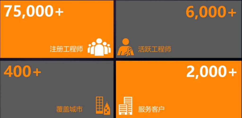 特马开什么