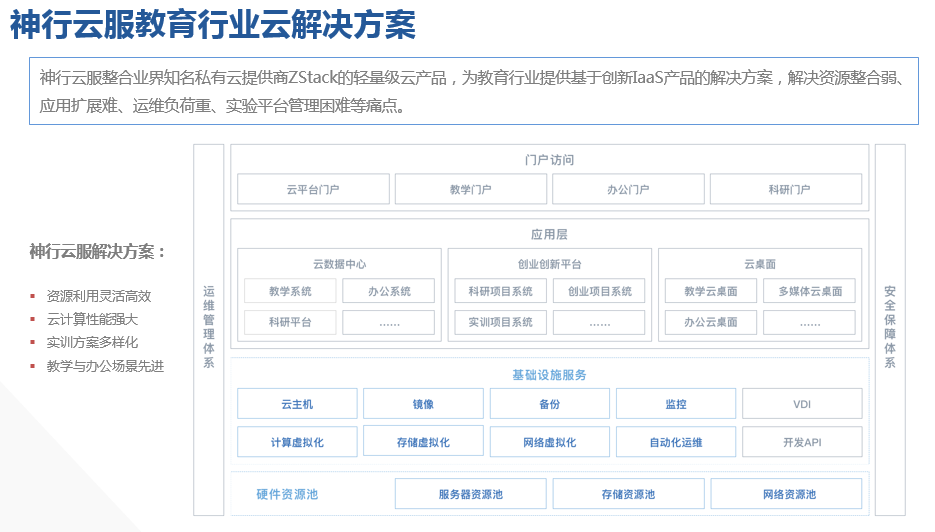 特马开什么