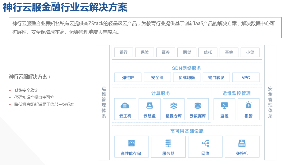 特马开什么